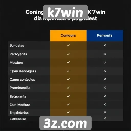 Comparação de métodos de pagamento no k7win