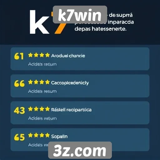 Feedback dos usuários sobre o atendimento do k7win
